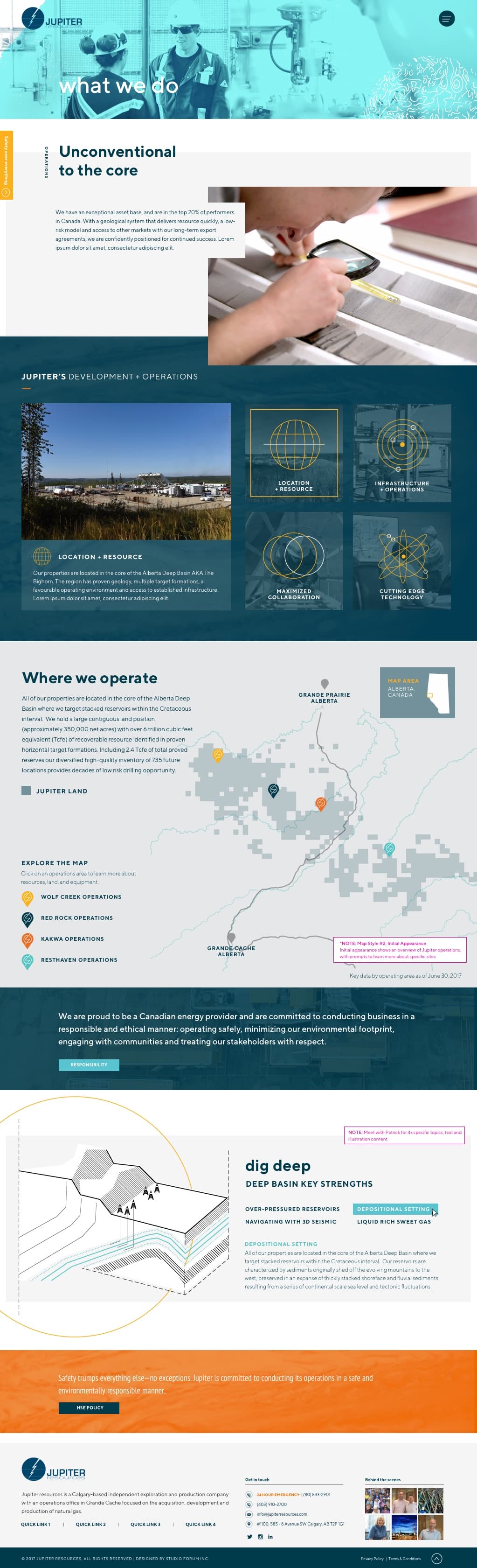 Jupiter Energy - What we do